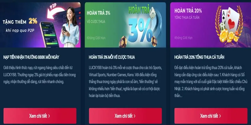 Khuyến mãi nạp tiền hàng ngày/tuần Vaobo88 Win